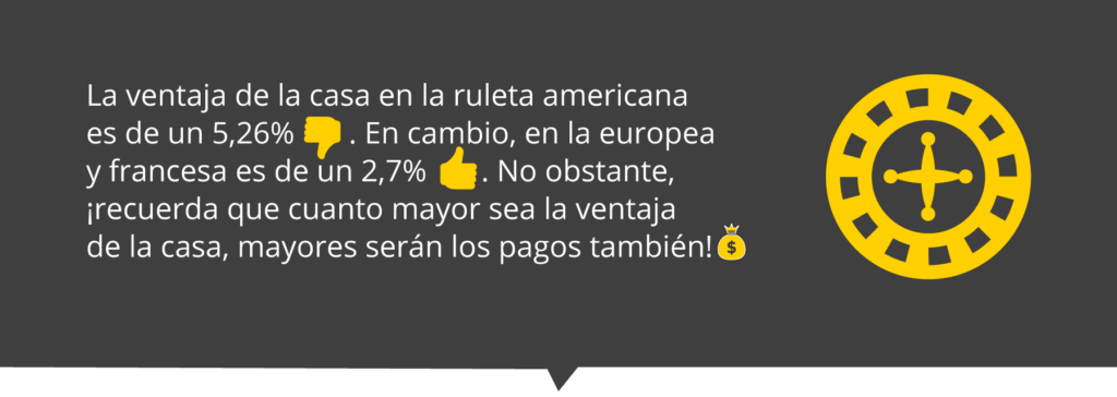 márgenes de ventaja de la casa en la ruleta online